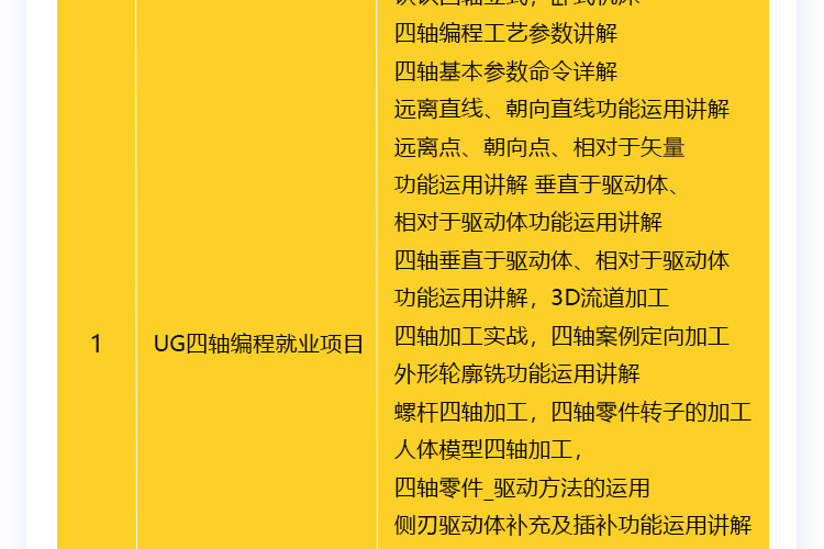 UG教程