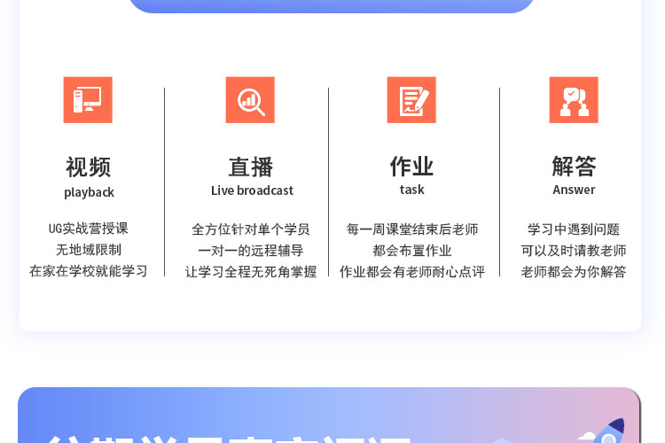 UG教程