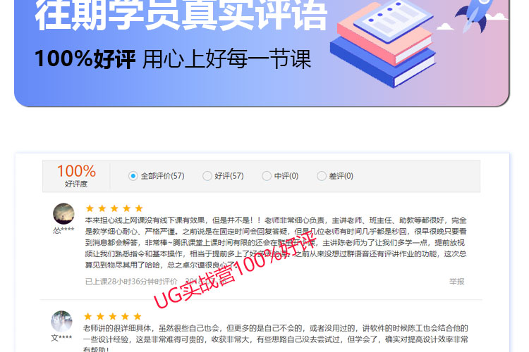 UG教程